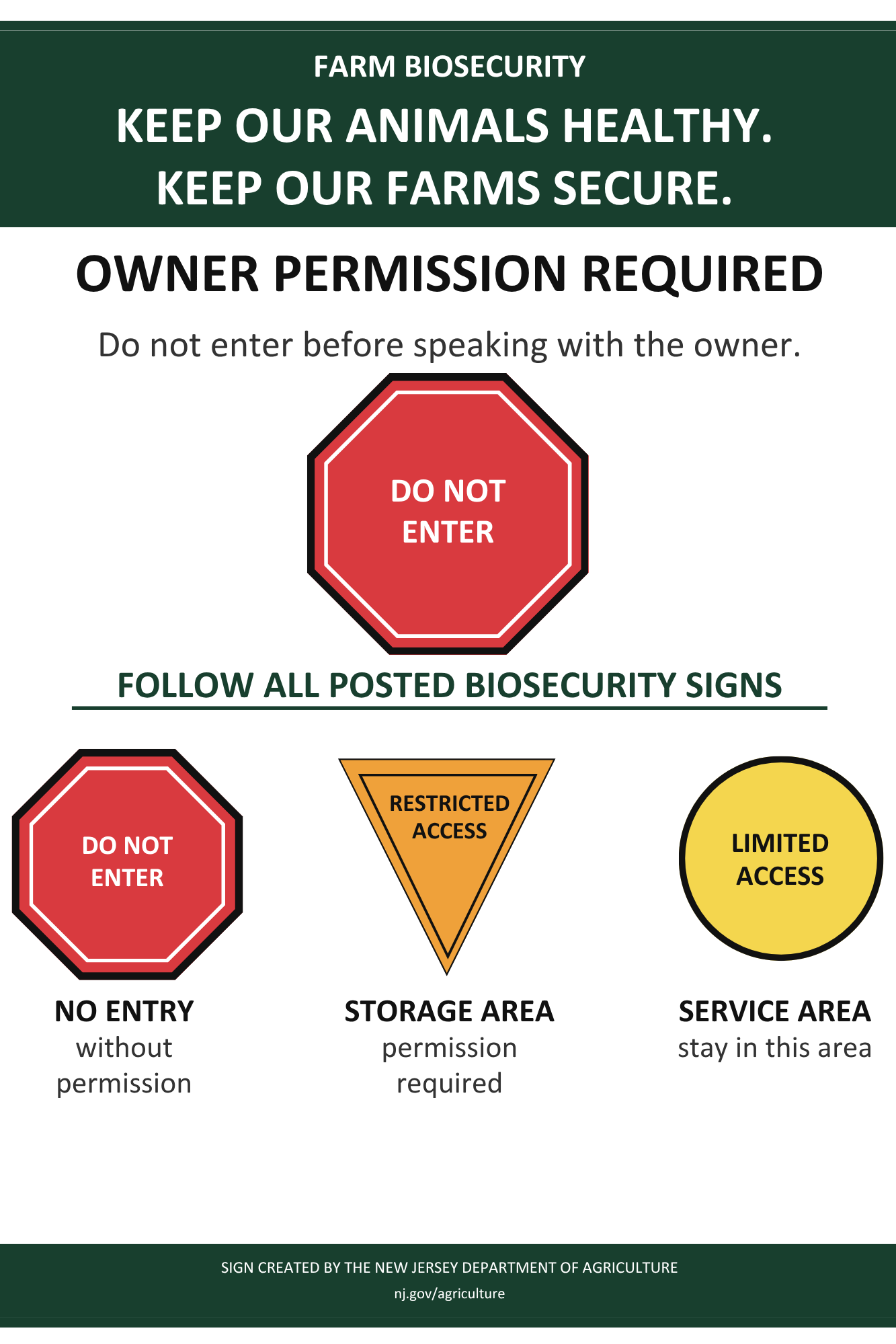 Owner Permission Required